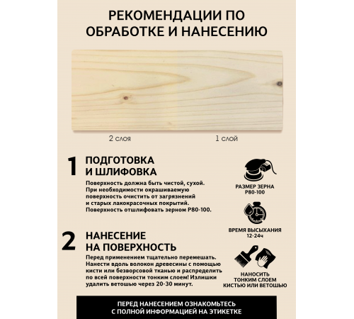 Приобрести ВОСК ДЛЯ ПОЛКОВ В БАНЕ И САУНЕ WOOD & HOUSE в Находке, Приморский край